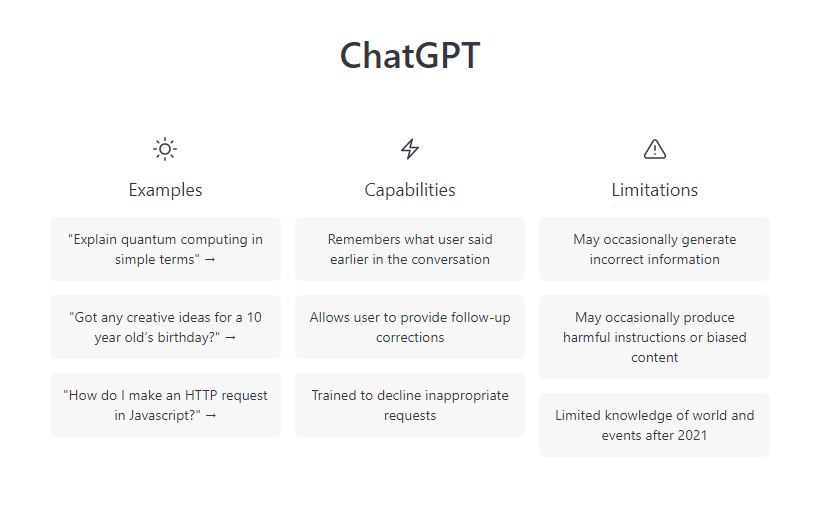 chatgpt CHATGPT BOT, AN ARTIFICIAL INTELLIGENCE(AI) ROBOT