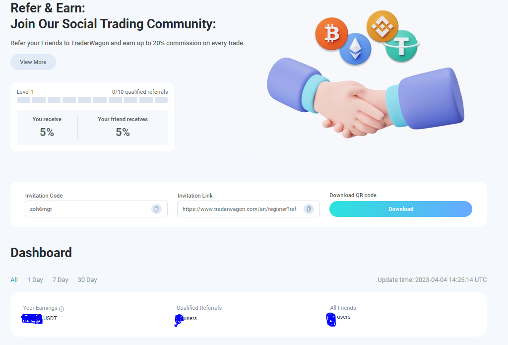 socialtradingcommunity TraderWagon (TW) the bridge between Expert and Novice Traders